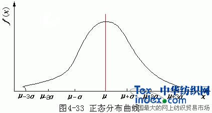 直線為左右對稱,靠近的1) 曲線以 x=從正態分佈圖上可看出下列特徵:n