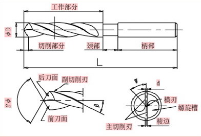 newmaker.com