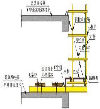 5,連牆件(主控) ① 採用剛性連牆件,連牆件數量符合規範要求.