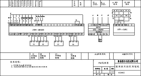 LS产电变频器和PLC应用于绵纺机控制系统