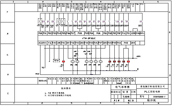 LS产电变频器和PLC应用于绵纺机控制系统