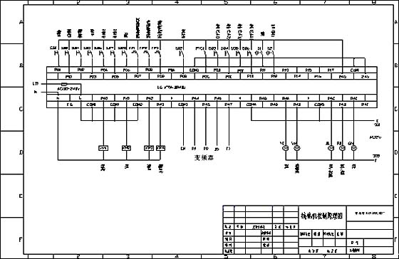 LS产电变频器和PLC应用于绵纺机控制系统