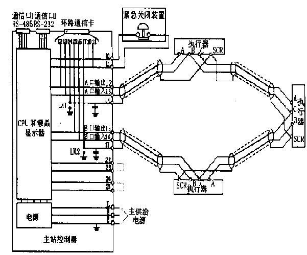 图2—2