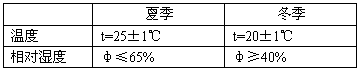 表1