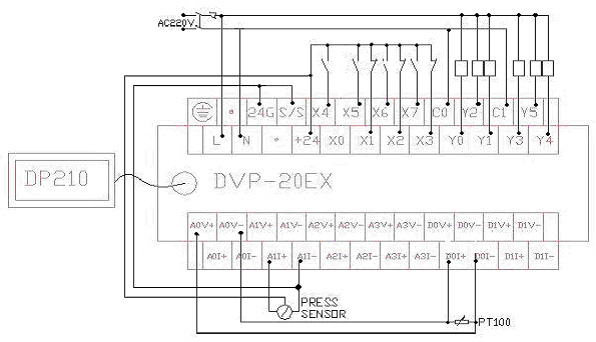 dvp14es00r2接线图图片