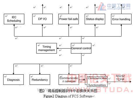 点击察看原图