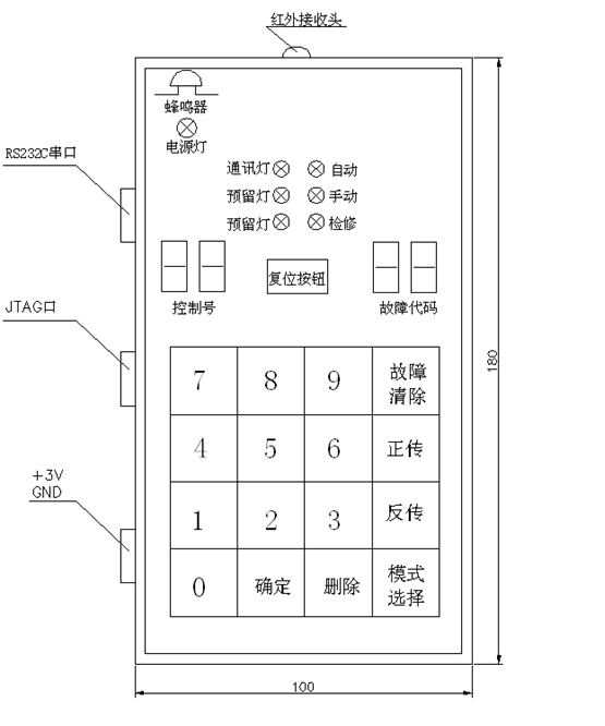 点击察看原图