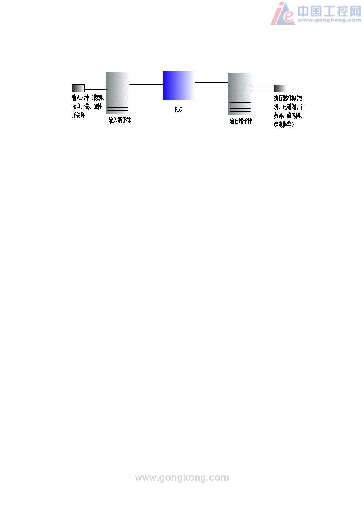 点击察看原图