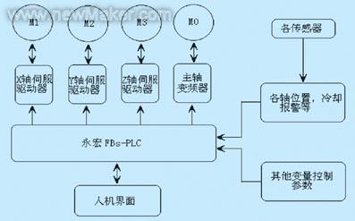 佳工机电网