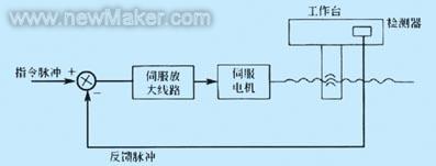 佳工机电网