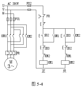电动机正反转io分配表图片
