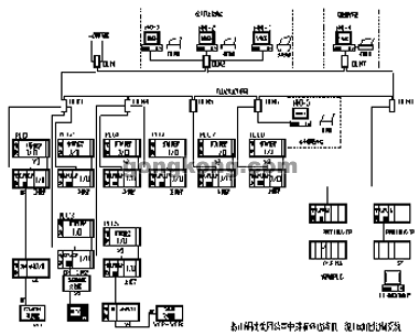 点击察看原图