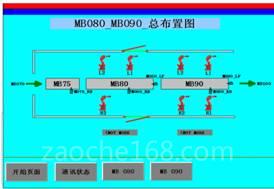 自动化焊接生产线在奇瑞A3车型中的应用实例