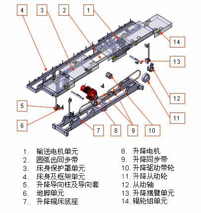 自动化焊接生产线在奇瑞A3车型中的应用实例