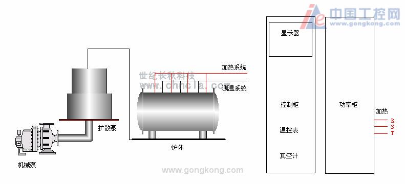 点击察看原图