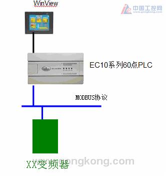 点击察看原图