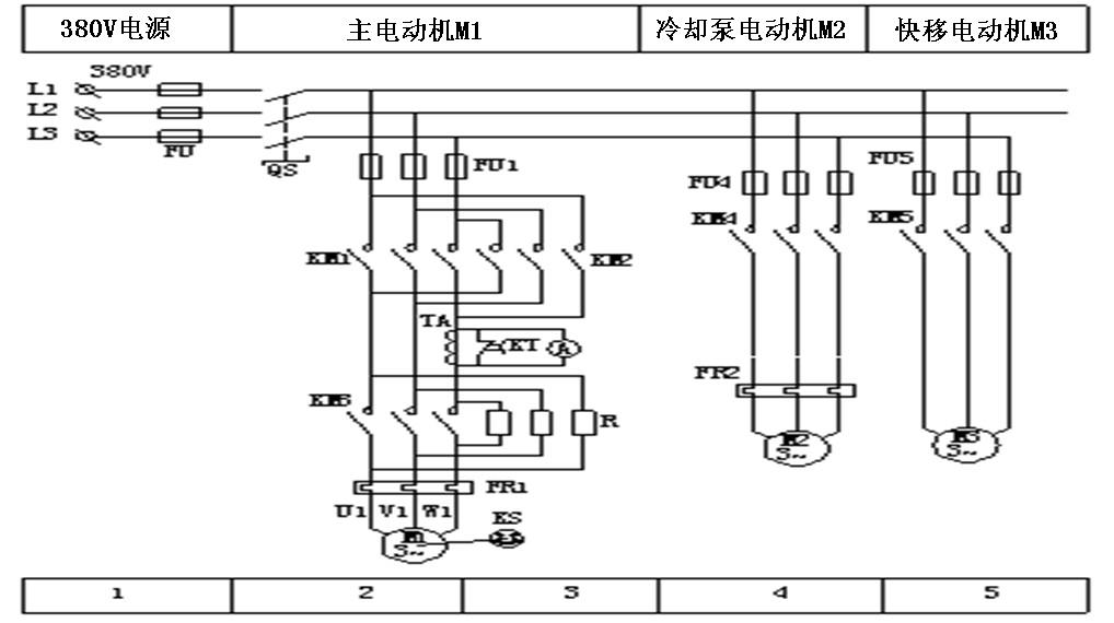 車床繼電器控制改plc控制學習三菱fx2n編程