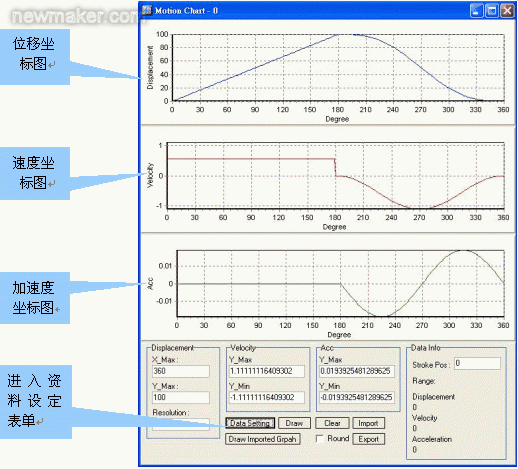 newmaker.com