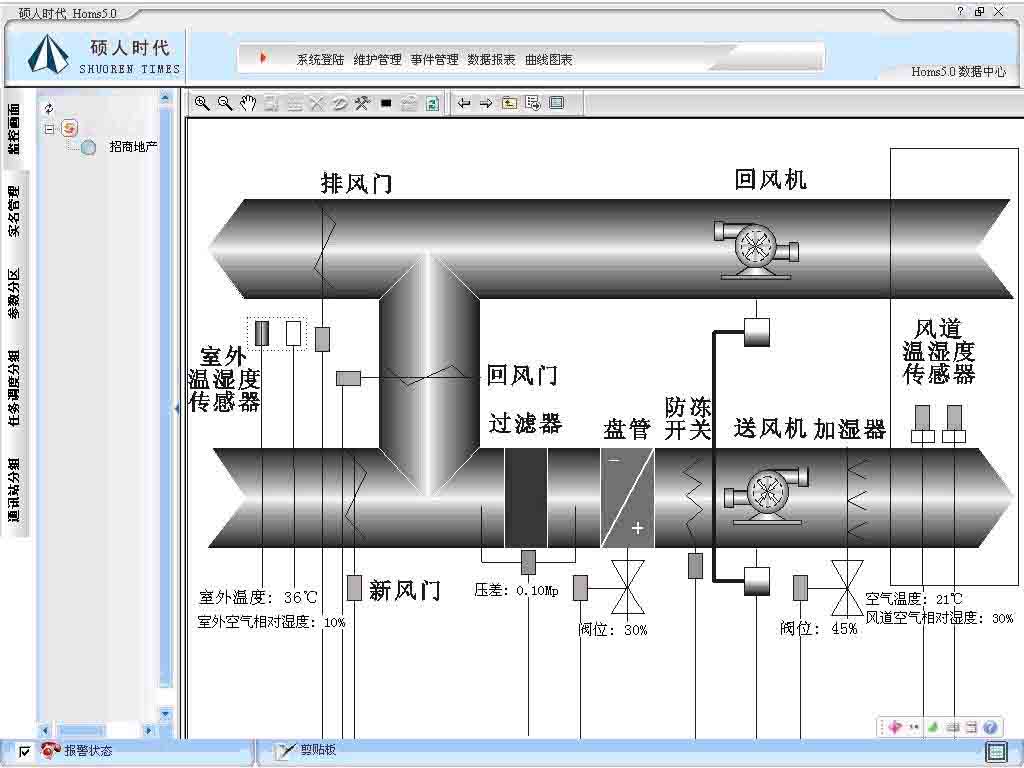 空调机组监控画面