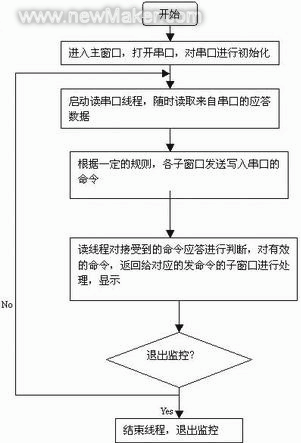 佳工机电网