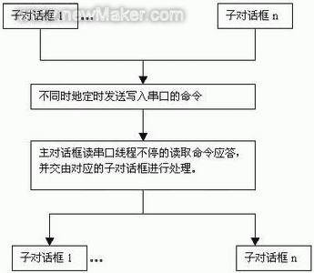 佳工机电网