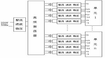 图3独立控制电源系统