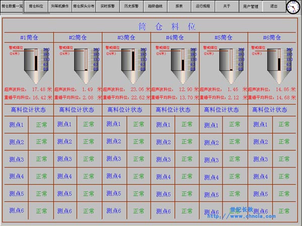 世纪星组态软件