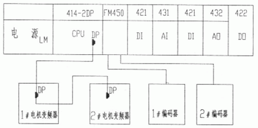  网络拓扑图示