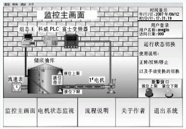 图1  变频调速系统监控主界面图