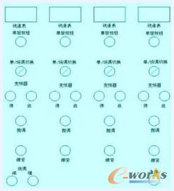 图1 操作台布置图