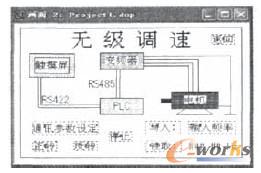 无级调速控制界面