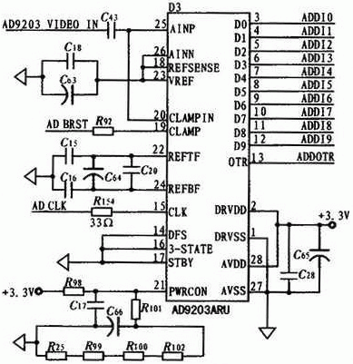 软冗余系统的基本结构