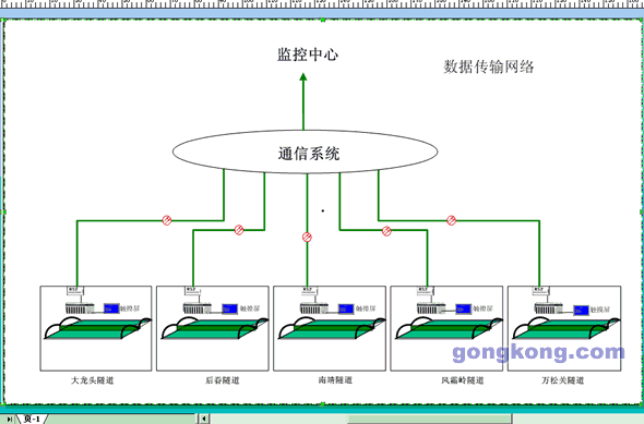 图3-1