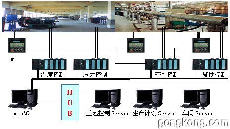 图1：系统结构示意图