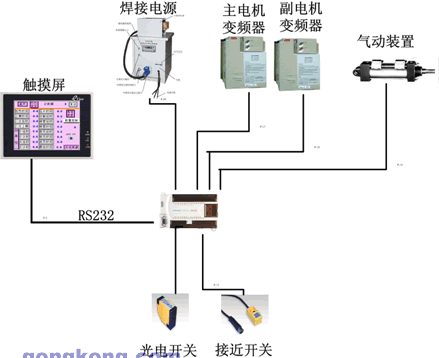 图2