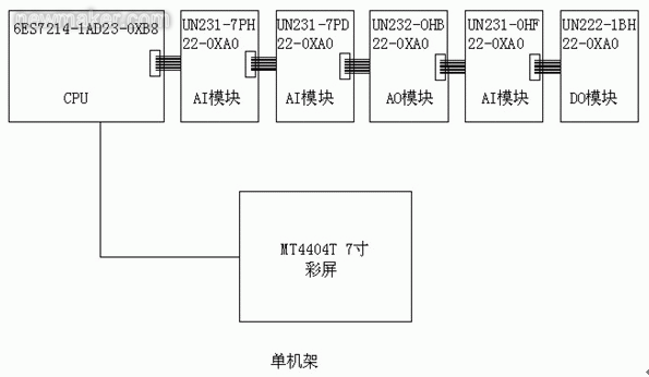 newmaker.com