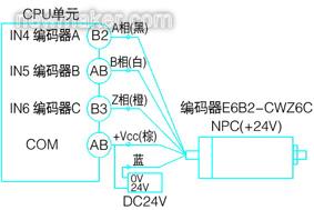 newmaker.com