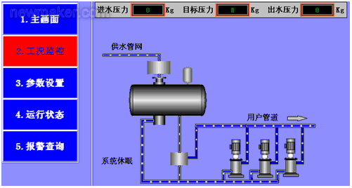 newmaker.com