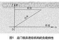 佳工机电网