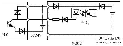 输入信号的防干扰接法