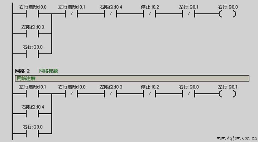 西门子plc控制电机正反转编程实例