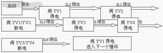 newmaker.com