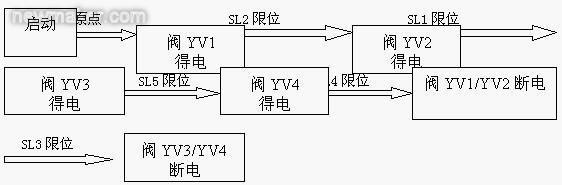 newmaker.com