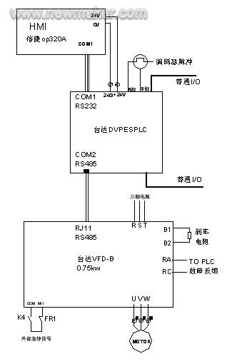 newmaker.com