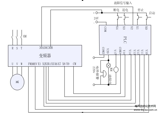 差壓變送器外形結構及電氣接線方法