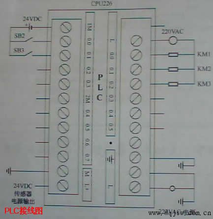 星角启动PLC接线图