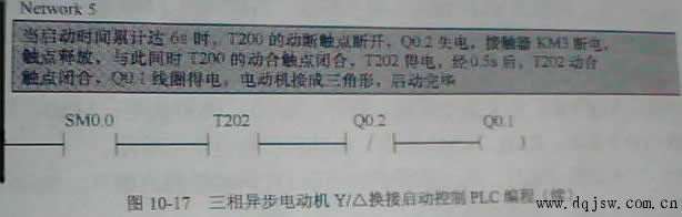 三相异步电动机Y/△换接启动控制