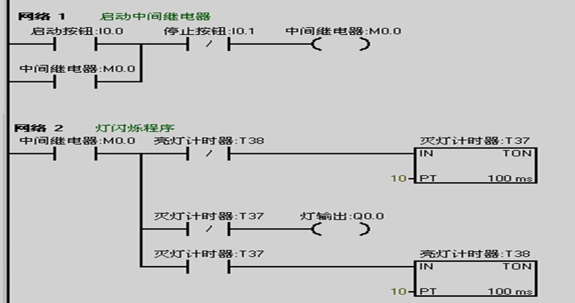 用西门子s7200型plc做闪光电路程序设计