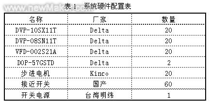 佳工机电网