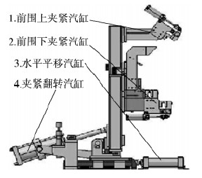 图2 前围夹具三维图